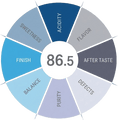 Product badge